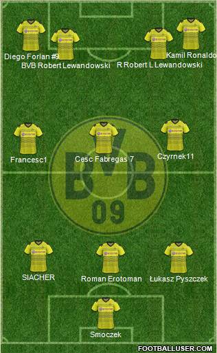 Borussia Dortmund Formation 2011