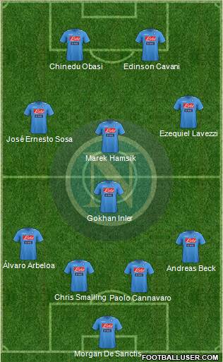 Napoli Formation 2011