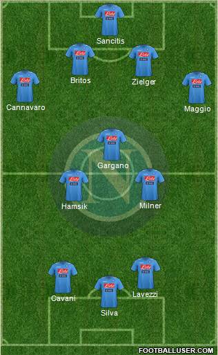 Napoli Formation 2011