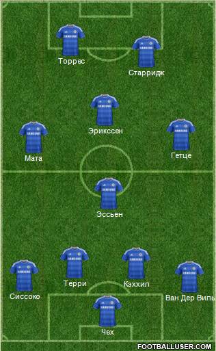 Chelsea Formation 2011