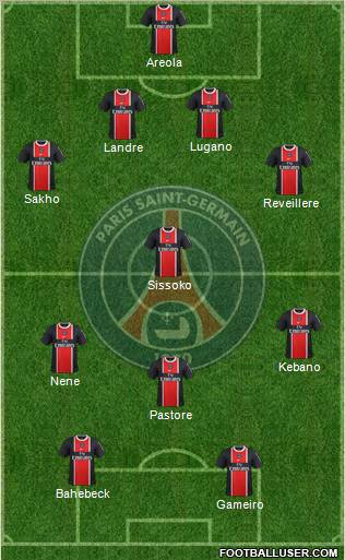 Paris Saint-Germain Formation 2011