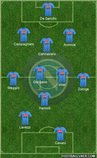Napoli Formation 2011
