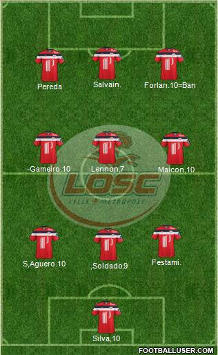 LOSC Lille Métropole Formation 2011
