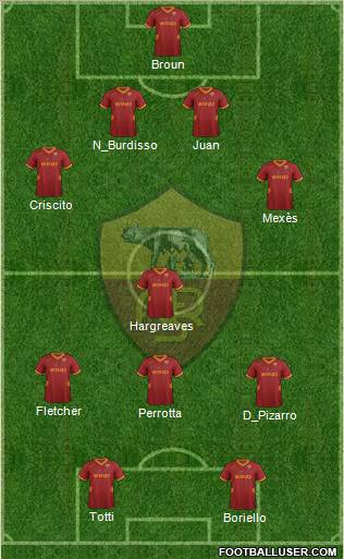 AS Roma Formation 2011