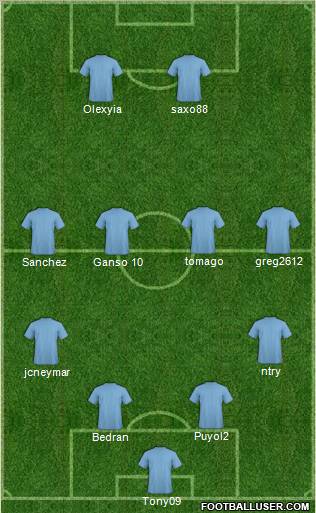 Dream Team Formation 2011