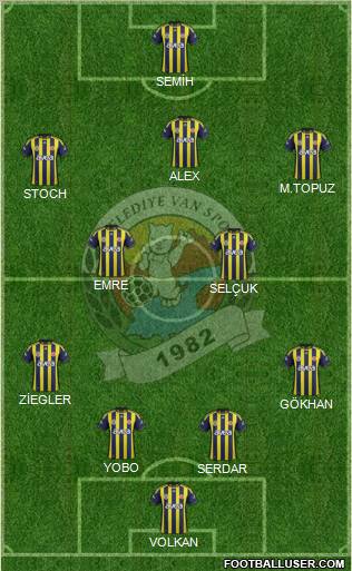 Vanspor Formation 2011