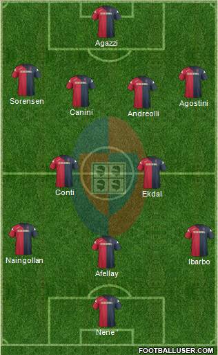 Cagliari Formation 2011