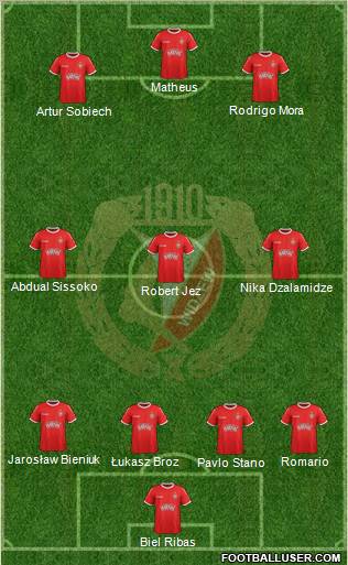 Widzew Lodz Formation 2011