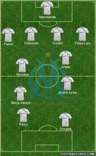 Olympique de Marseille Formation 2011