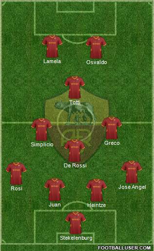 AS Roma Formation 2011