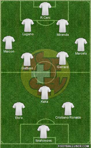 Switzerland Formation 2011