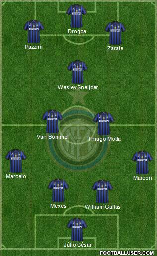 F.C. Internazionale Formation 2011