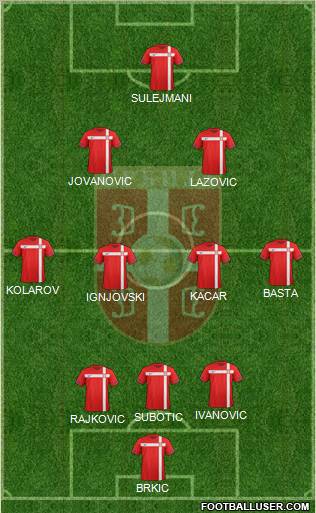 Serbia Formation 2011