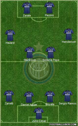 F.C. Internazionale Formation 2011