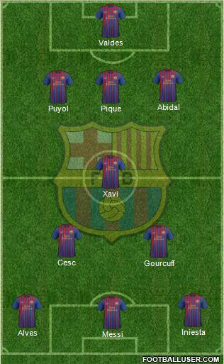 F.C. Barcelona Formation 2011