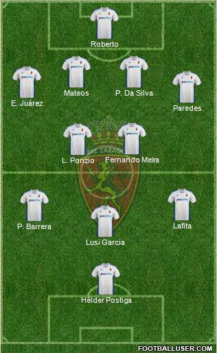 R. Zaragoza S.A.D. Formation 2011