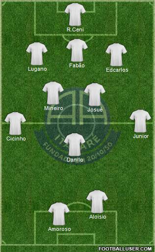 AA Itararé Formation 2011