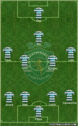Sporting Clube de Portugal - SAD Formation 2011