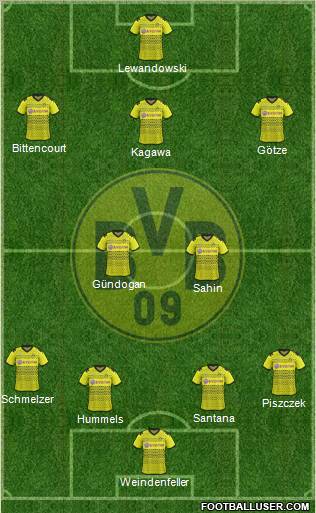 Borussia Dortmund Formation 2011