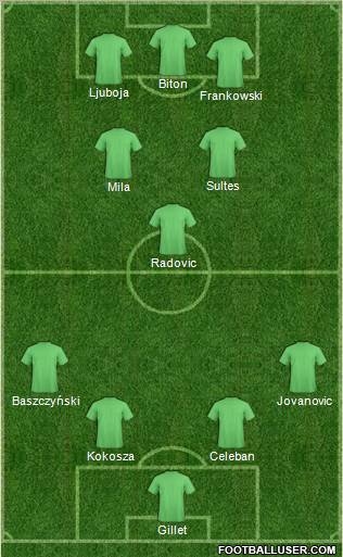 Pro Evolution Soccer Team Formation 2011