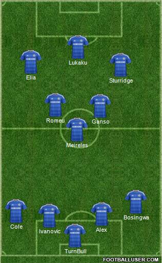 Chelsea Formation 2011