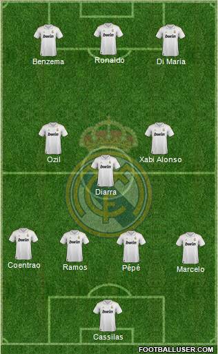 Real Madrid C.F. Formation 2011