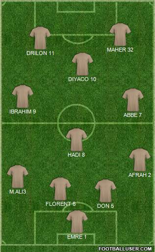 Fifa Team Formation 2011