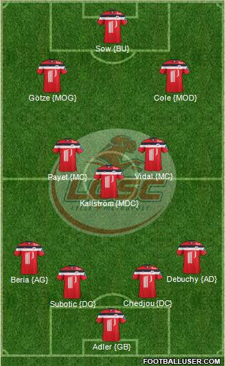 LOSC Lille Métropole Formation 2011