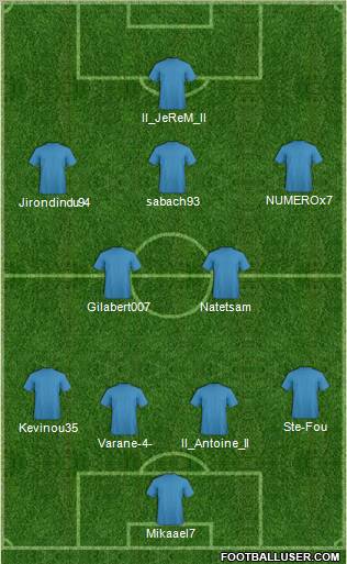 Fifa Team Formation 2011