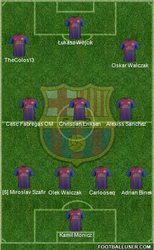 F.C. Barcelona Formation 2011