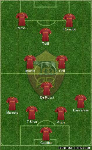 AS Roma Formation 2011