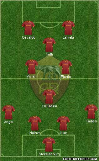 AS Roma Formation 2011