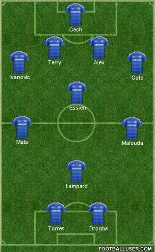 Chelsea Formation 2011