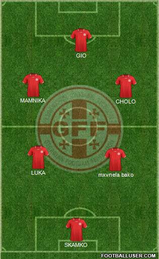 Georgia Formation 2011