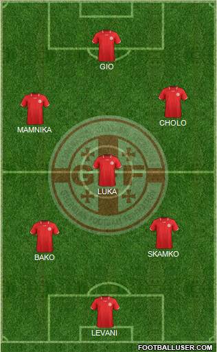 Georgia Formation 2011