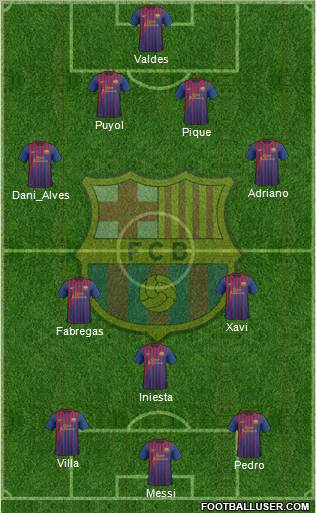 F.C. Barcelona Formation 2011