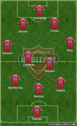 CD Ñublense S.A.D.P. football formation