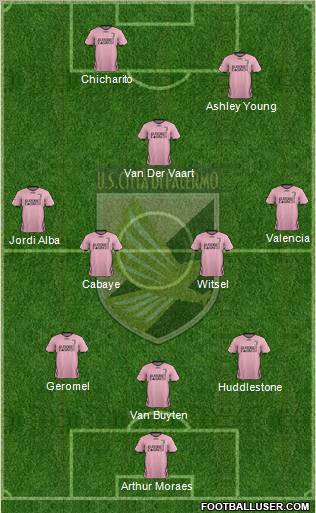 Città di Palermo Formation 2011
