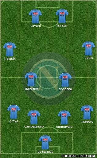 Napoli Formation 2011