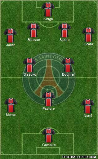 Paris Saint-Germain Formation 2011