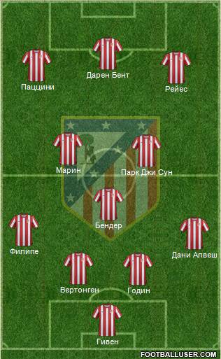 C. Atlético Madrid S.A.D. Formation 2011