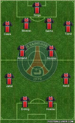 Paris Saint-Germain Formation 2011