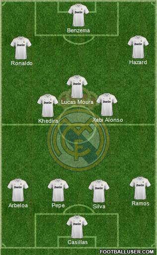 Real Madrid C.F. Formation 2011