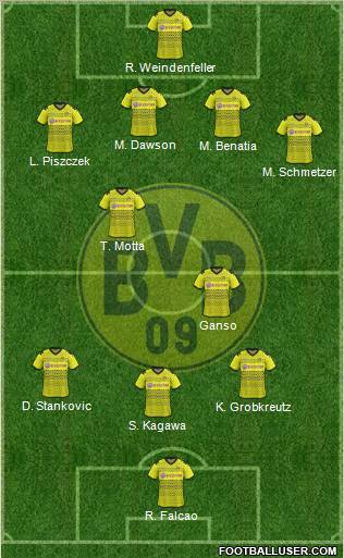 Borussia Dortmund Formation 2011