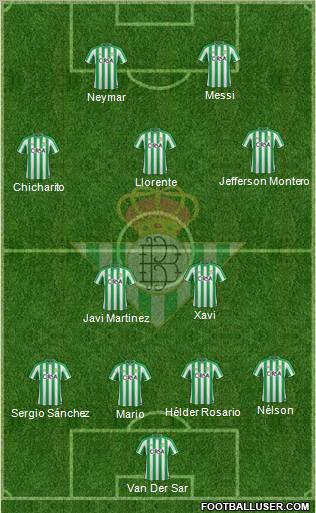 Real Betis B., S.A.D. Formation 2011