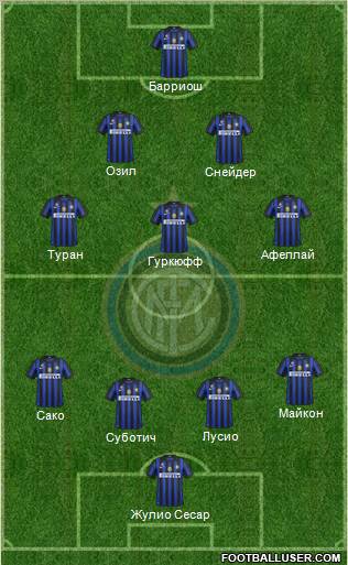 F.C. Internazionale Formation 2011