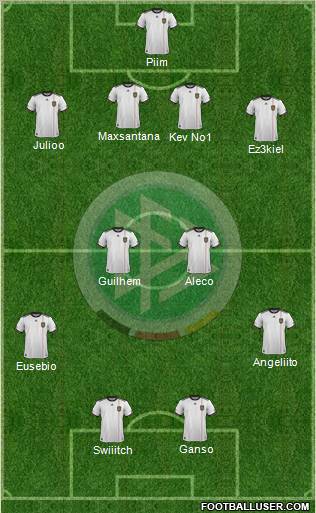 Germany Formation 2011