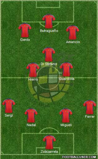 Spain Formation 2011