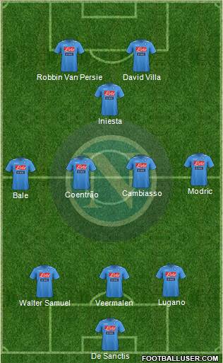 Napoli Formation 2011