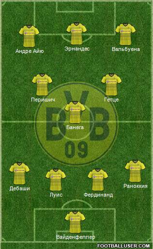 Borussia Dortmund Formation 2011